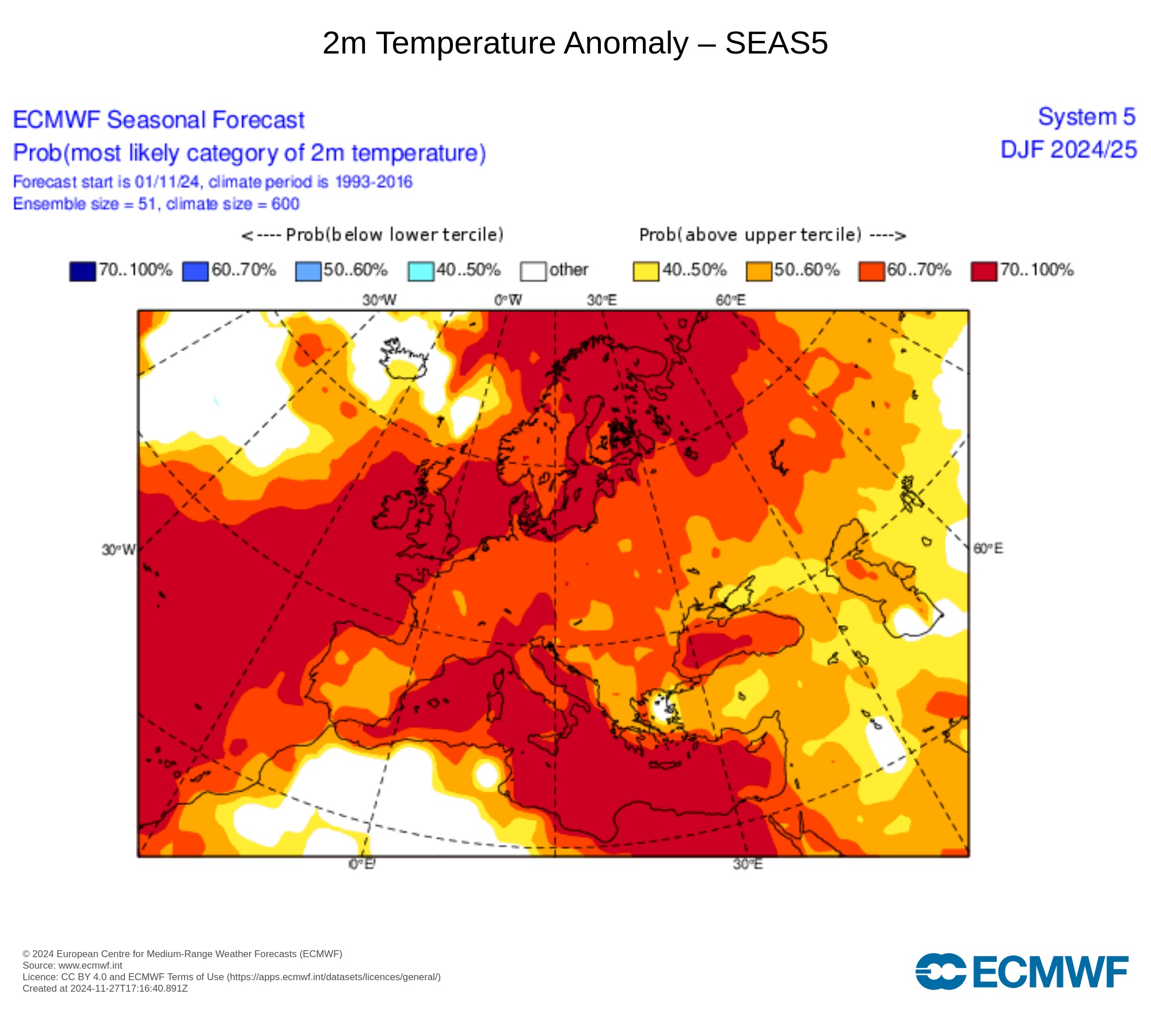 31. Predicción invernal de temperatura.jpg